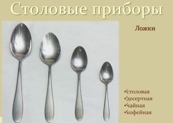 Сколько грамм/мл/капель в 1 чайной/столовой ложке соли, сахара, воды и других продуктов