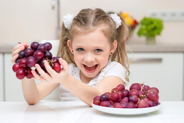 с какого возраста ребенку можно давать виноград