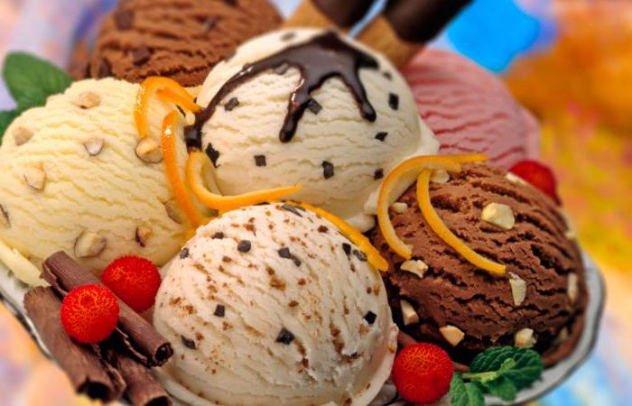 можно ли есть мороженое при ангине