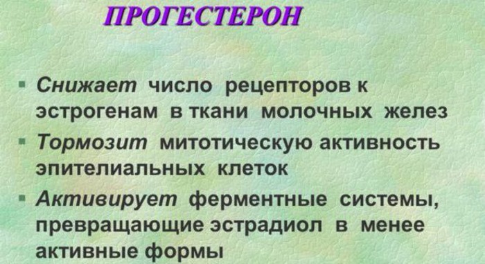 Желтое тело в яичнике - что это такое на узи при беременности, задержке, перед, после месячных, овуляции. Тест положительный и отрицательный