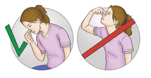 Как остановить кровотечение из носа - первая помощь